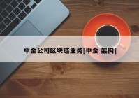 中金公司区块链业务[中金 架构]